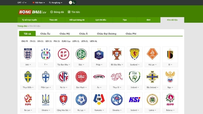 Những lợi ích khách hàng nhận được khi tham gia chuyên trang Bongdalu